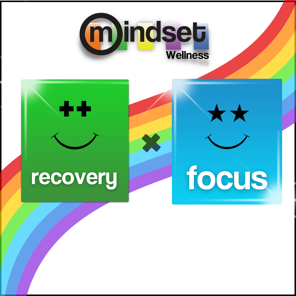 Mindset  FOCUS + RECOVERY Besties Pack